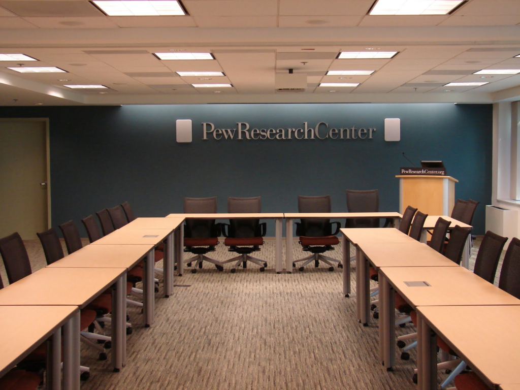 Pew Research Center interior como centro de pesquisa a certificação Halal
